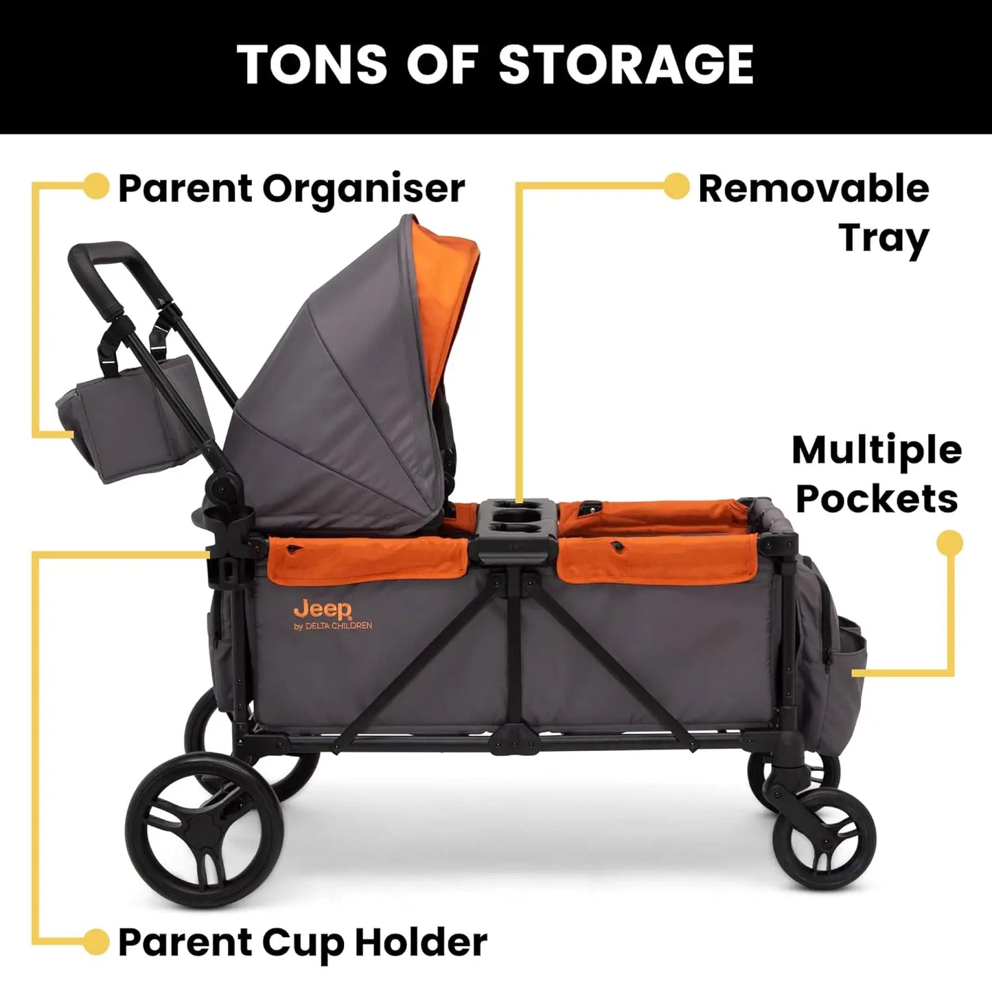 Jeep Sport All-Terrain Stroller Wagon by Delta Children  Includes Canopy, Parent Organizer, Adjustable Handlebar Snack Tray Grey