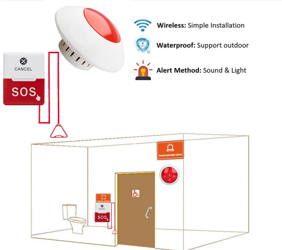 Ycall Caregiver SOS Call Button Pager Patient Light Bell Alert System Support Seniors Elderly Home Disabled Bathroom