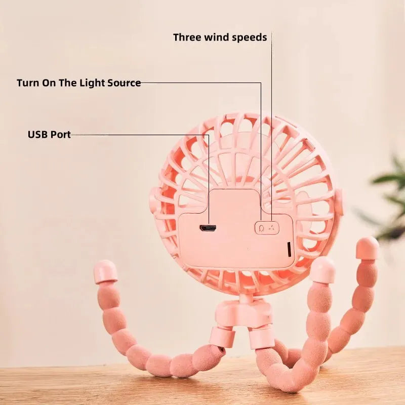 Multi-Functional Mini Fan for Push Chair, Stroller, or Wheelchair- Portable USB Rechargeable Lithium Battery