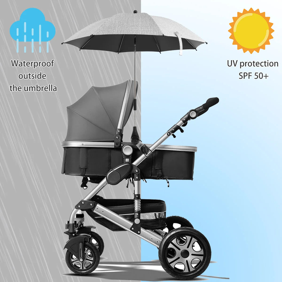 Universal Baby Stroller Umbrella 360° UV Protection Pram Umbrella Adjustable Waterproof Baby Carriages Parasol for Bike Wheelcha