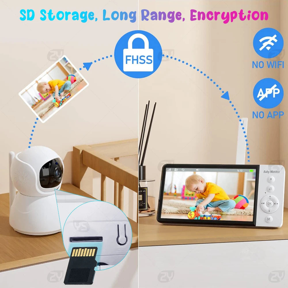 5'' IPS Screen Pan-Tilt-Zoom Camera Video Baby Monitor with 30-Hour Battery 2-Way Talk Night Vision Temperature Lullabies SD Card